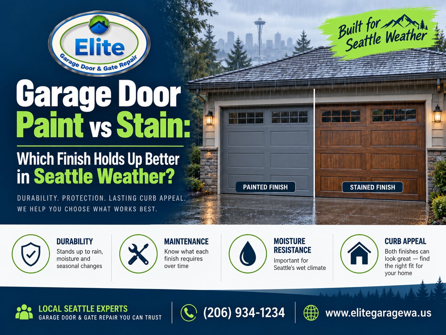 Garage Door Paint vs Stain: Which Finish Holds Up Better in Seattle Weather?