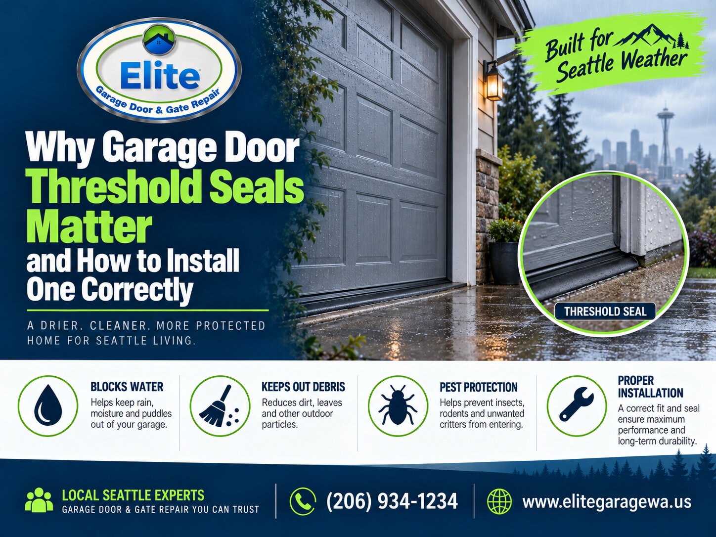 Why Garage Door Threshold Seals Matter and How to Install One Correctly