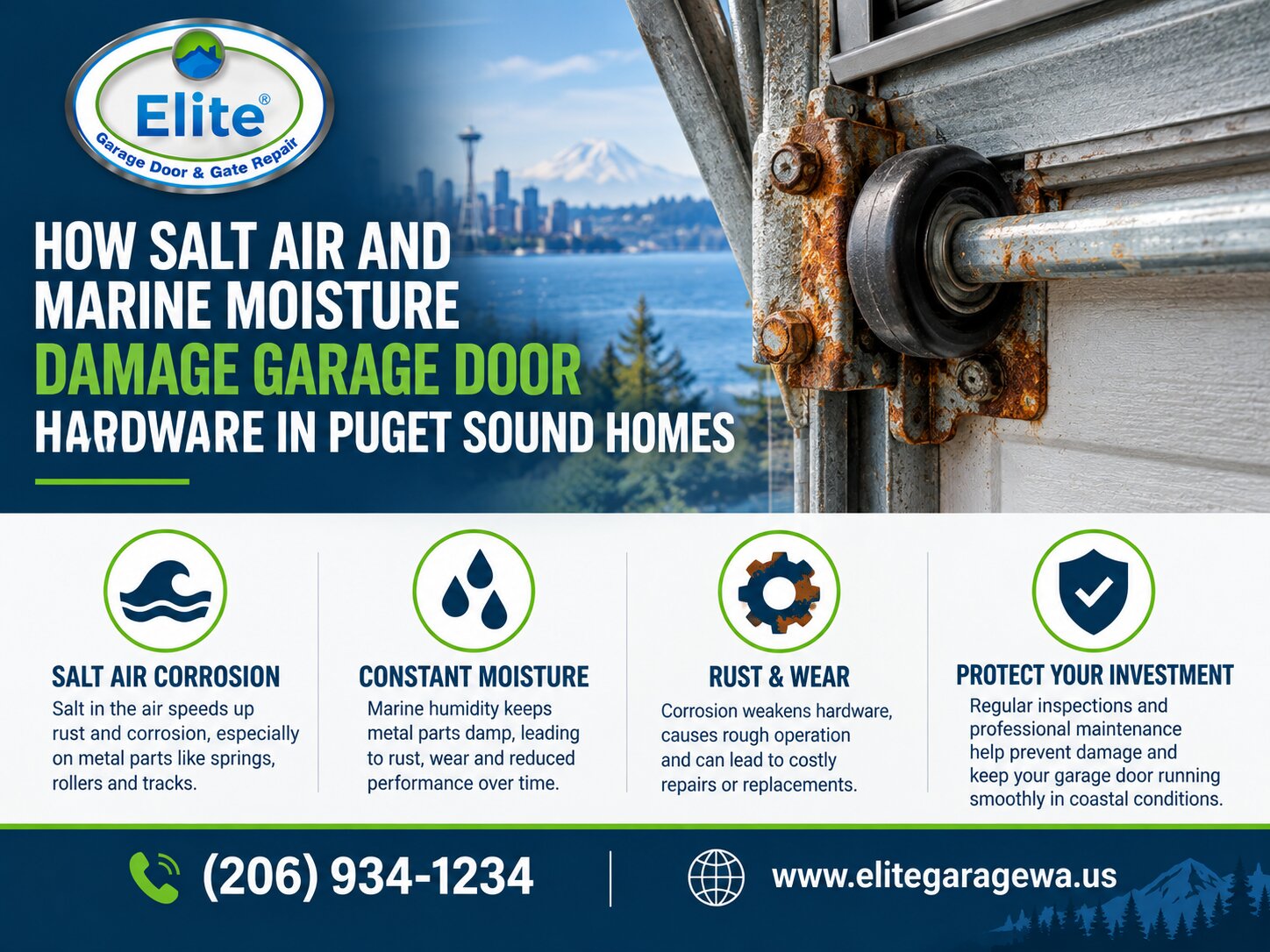 How Salt Air and Marine Moisture Damage Garage Door Hardware in Puget Sound Homes