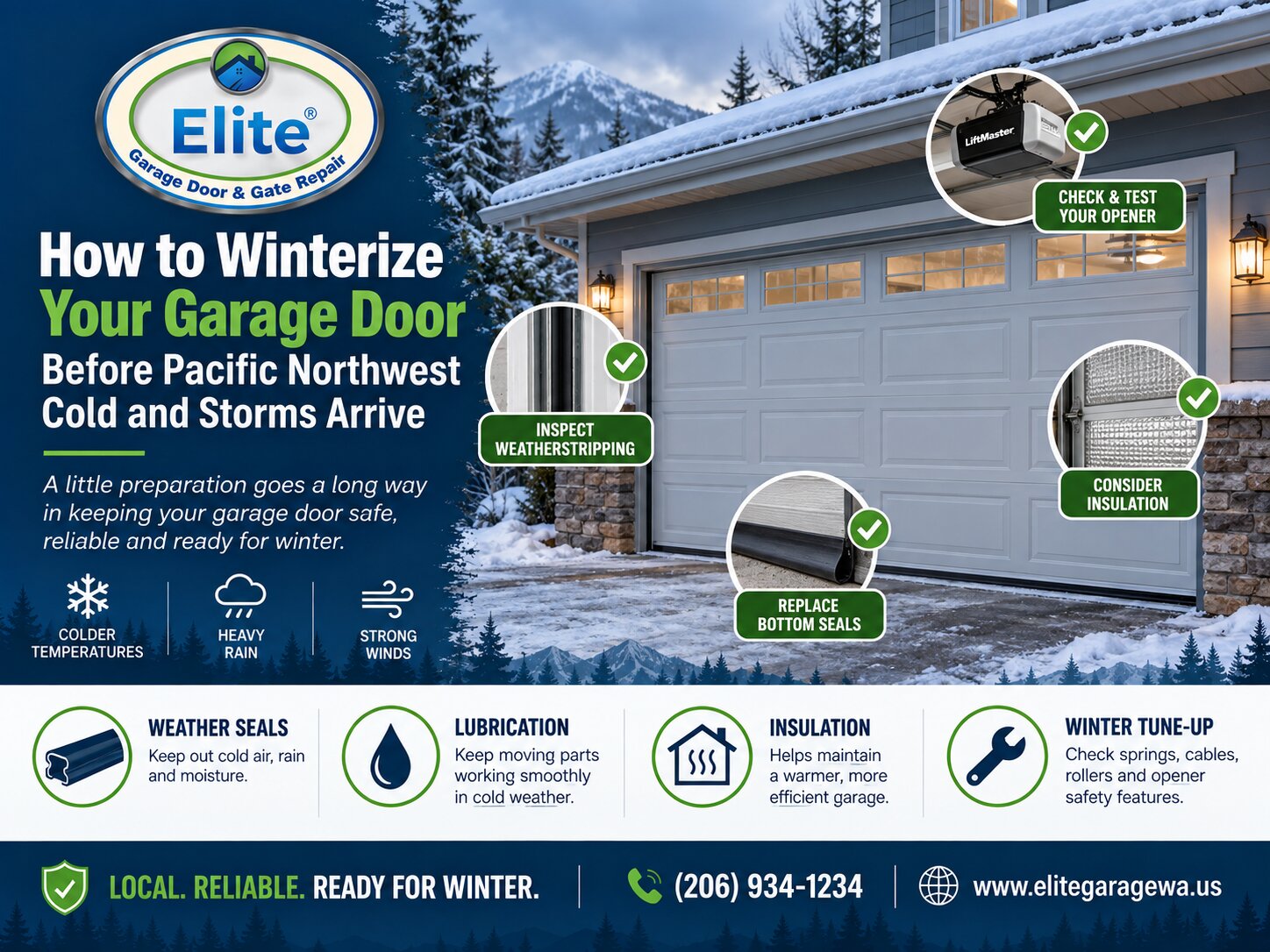 How to Winterize Your Garage Door Before Pacific Northwest Cold and Storms Arrive
