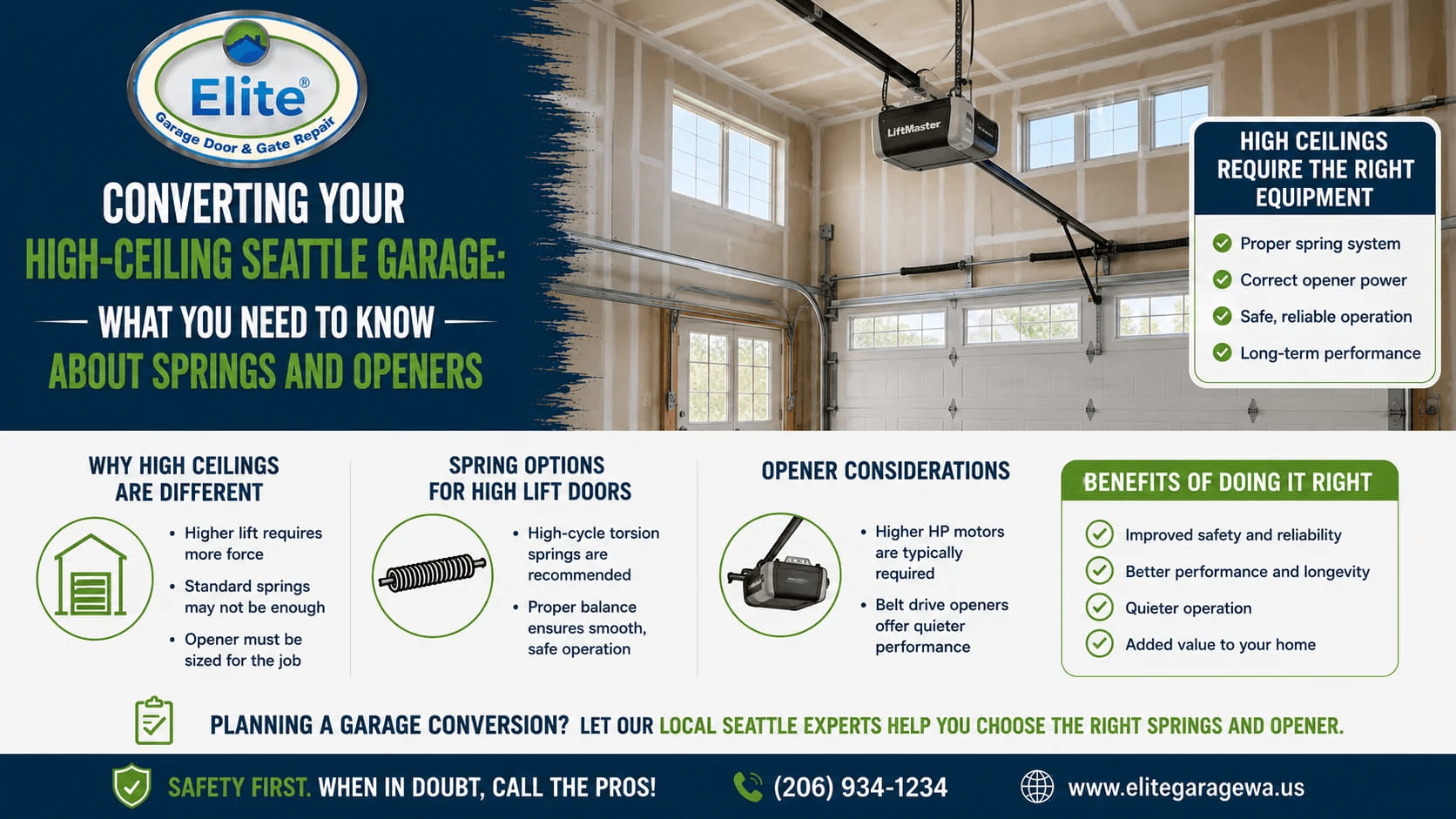Converting Your High-Ceiling Seattle Garage: What You Need to Know About Springs and Openers
