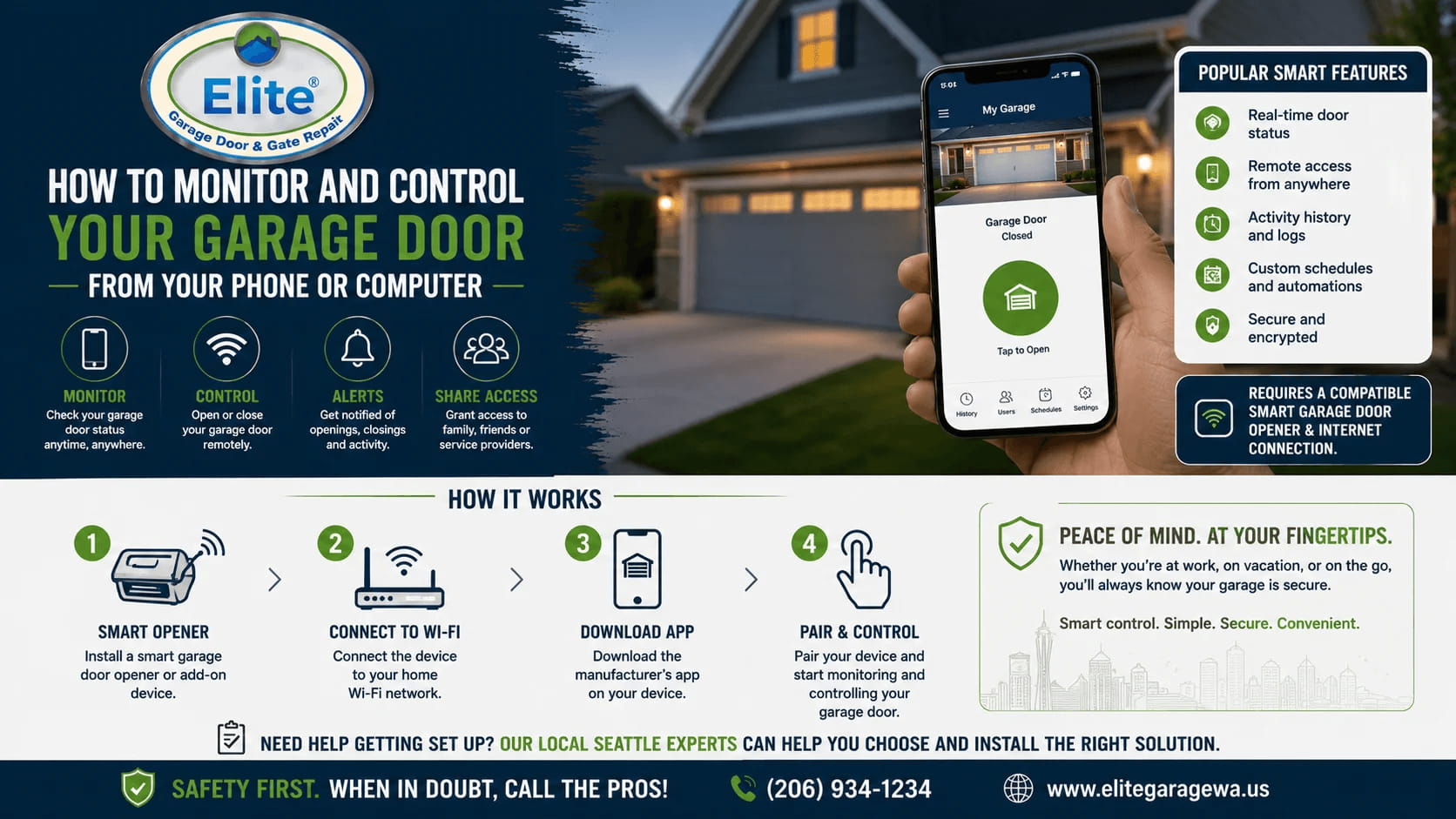 How to Monitor and Control Your Garage Door from Your Phone or Computer