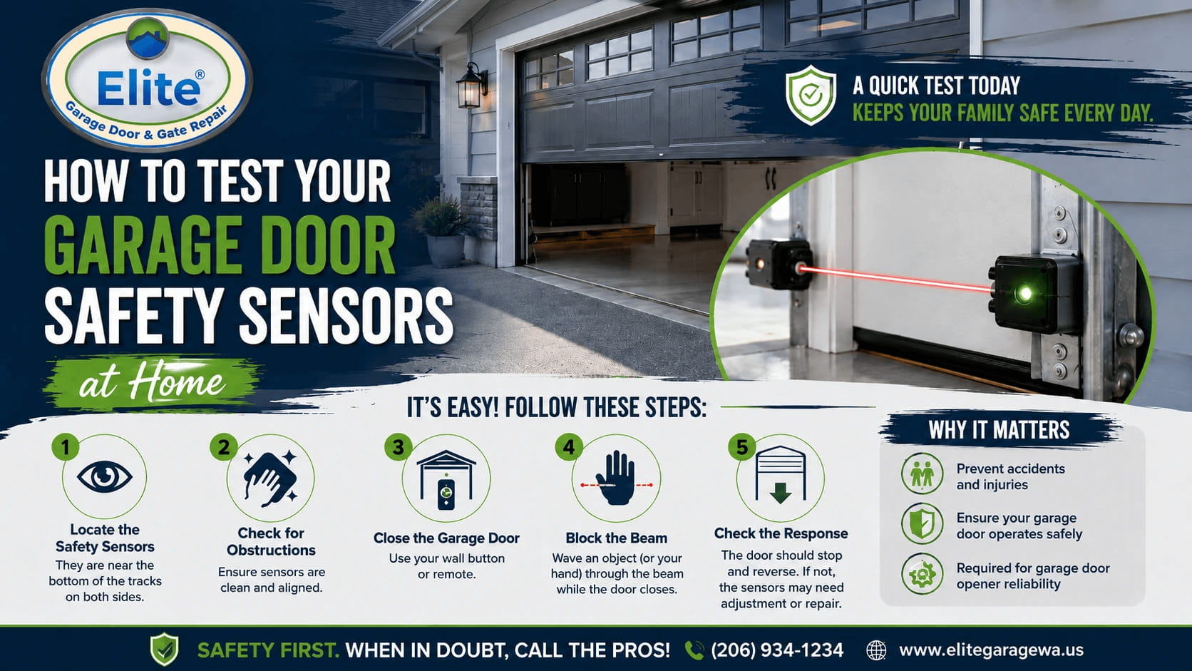 How to Test Your Garage Door Safety Sensors at Home