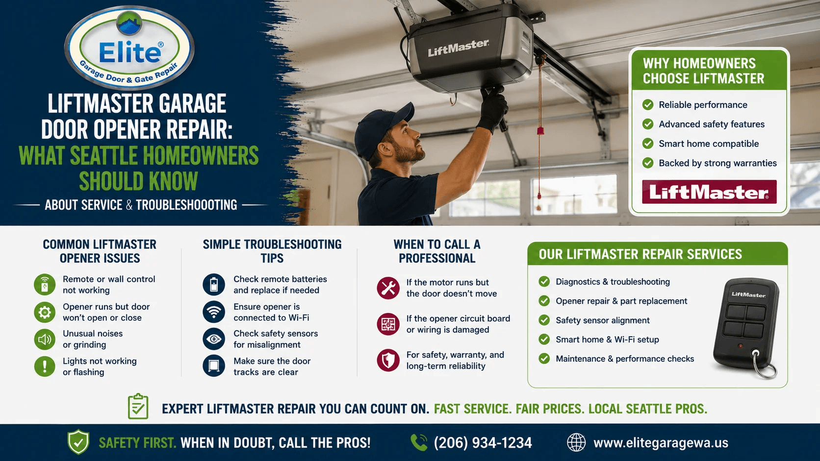 LiftMaster Garage Door Opener Repair: What Seattle Homeowners Should Know About Service and Troubleshooting