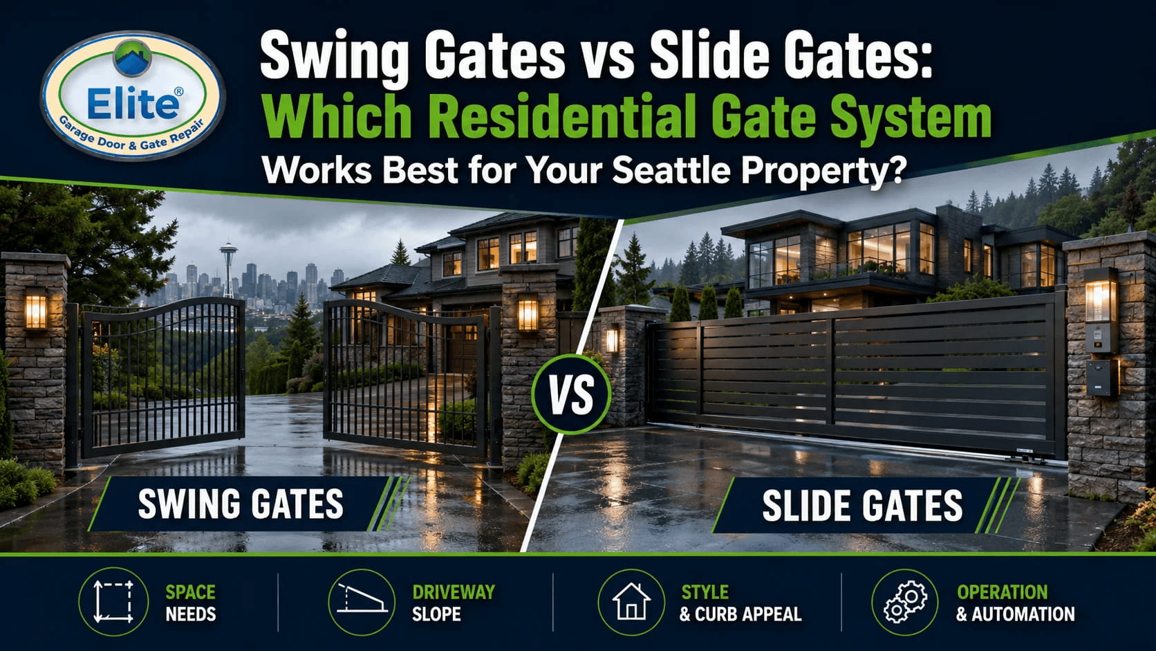Swing Gates vs Slide Gates: Which Residential Gate System Works Best for Your Seattle Property?
