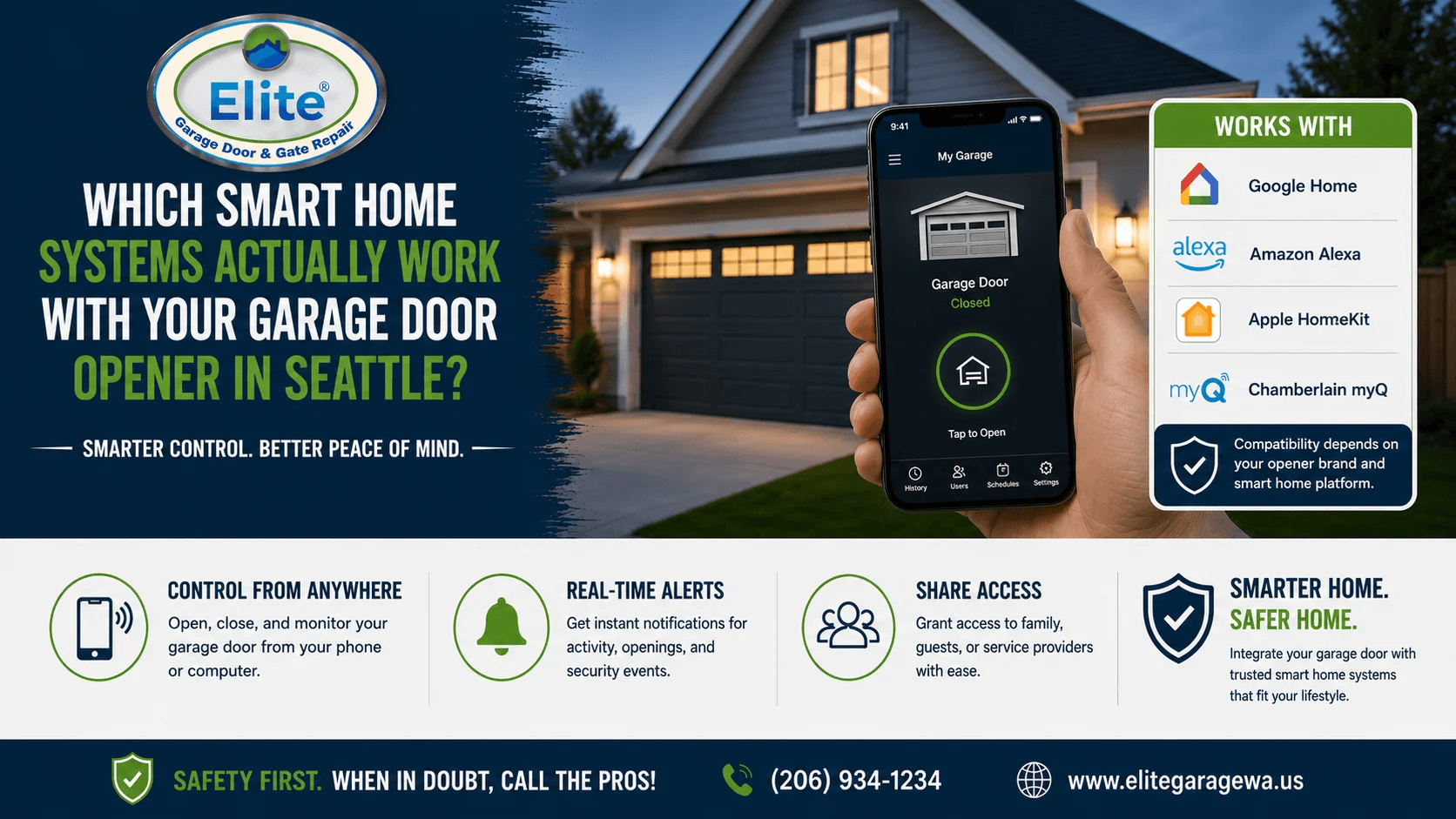 Which Smart Home Systems Actually Work with Your Garage Door Opener in Seattle?