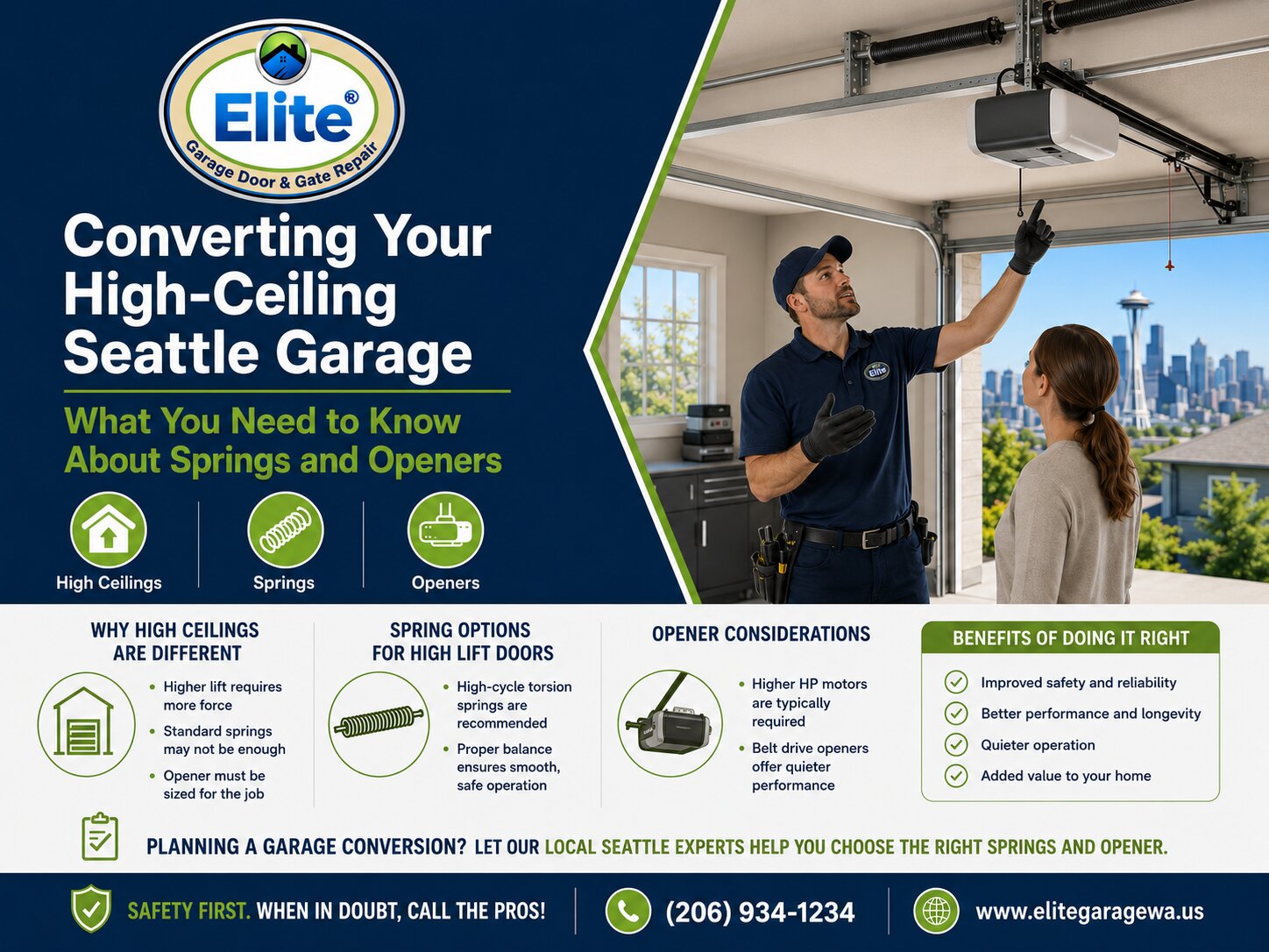 Converting Your High-Ceiling Seattle Garage: What You Need to Know About Springs and Openers