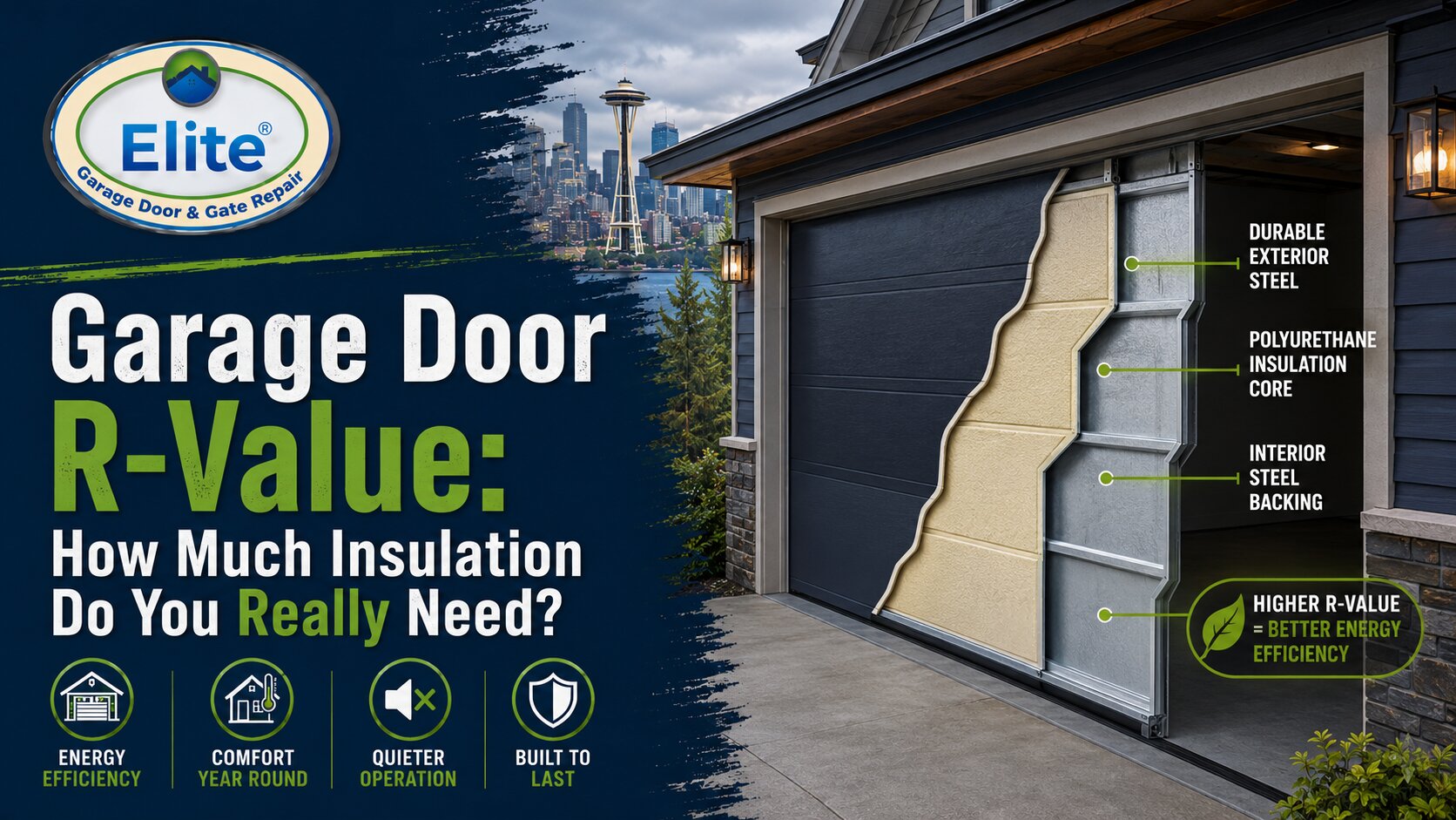 Garage Door R-Value: How Much Insulation Do You Really Need?
