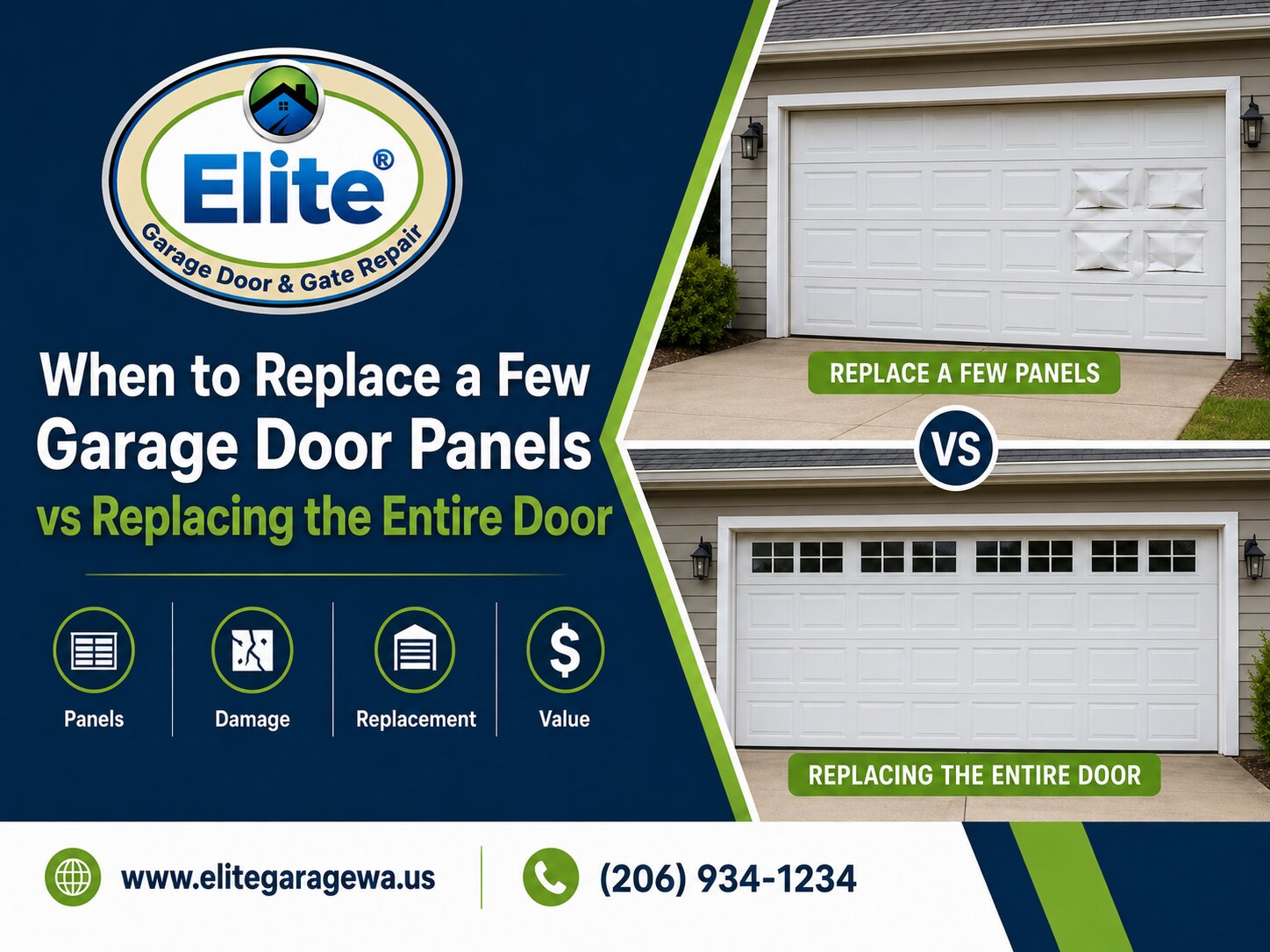When to Replace a Few Garage Door Panels vs Replacing the Entire Door