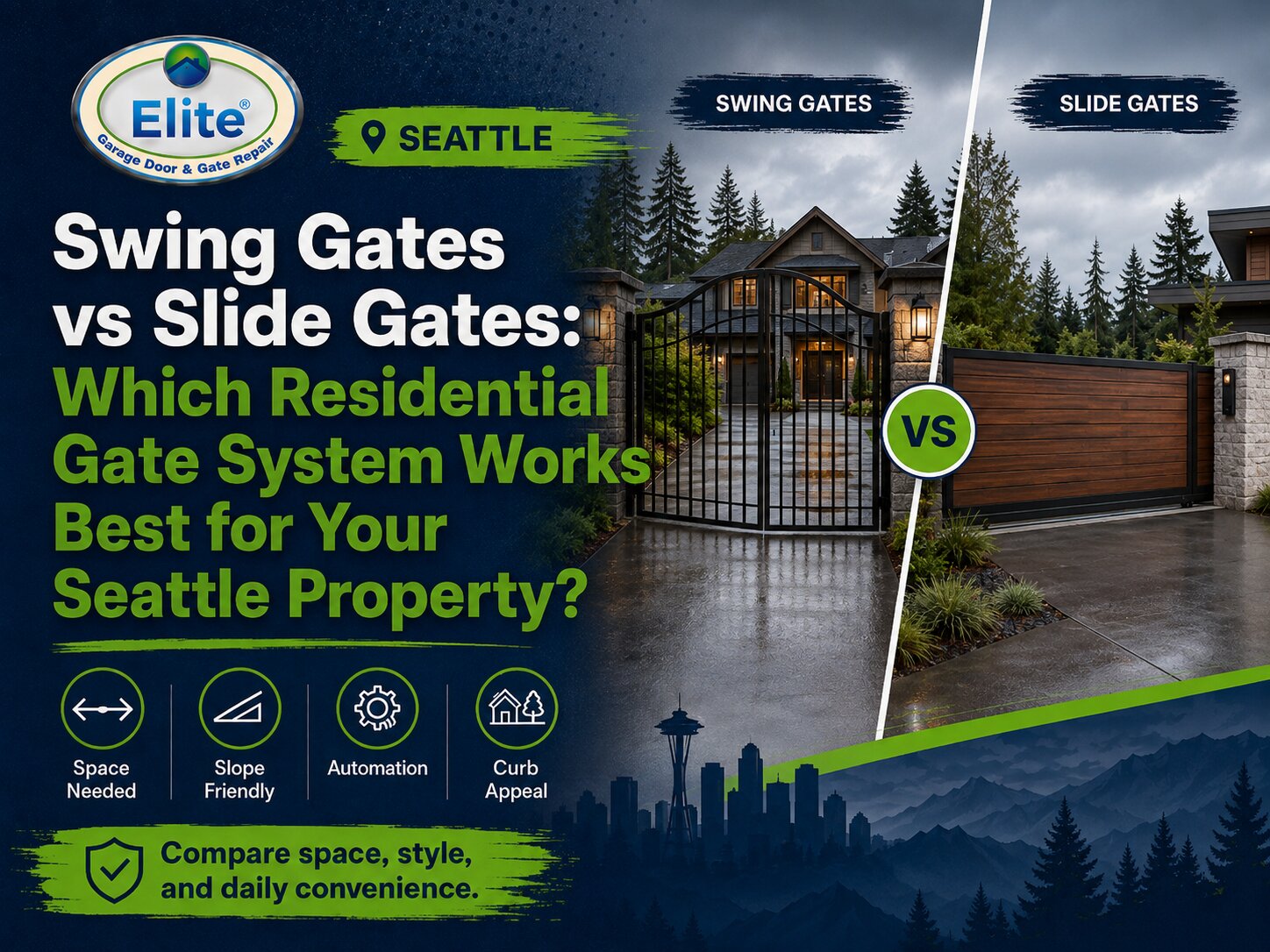 Swing Gates vs Slide Gates: Which Residential Gate System Works Best for Your Seattle Property?