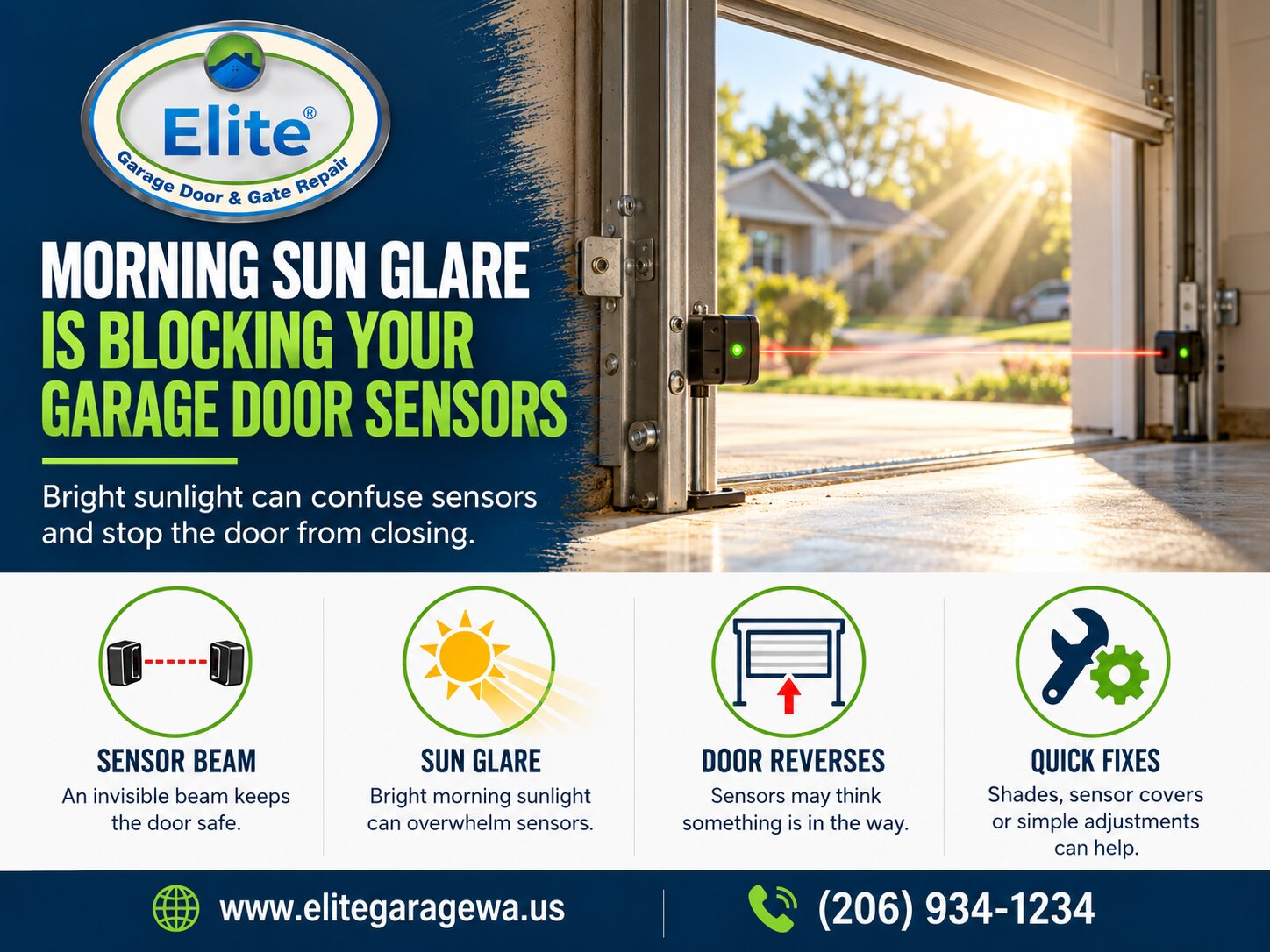 Morning Sun Glare Is Blocking Your Garage Door Sensors