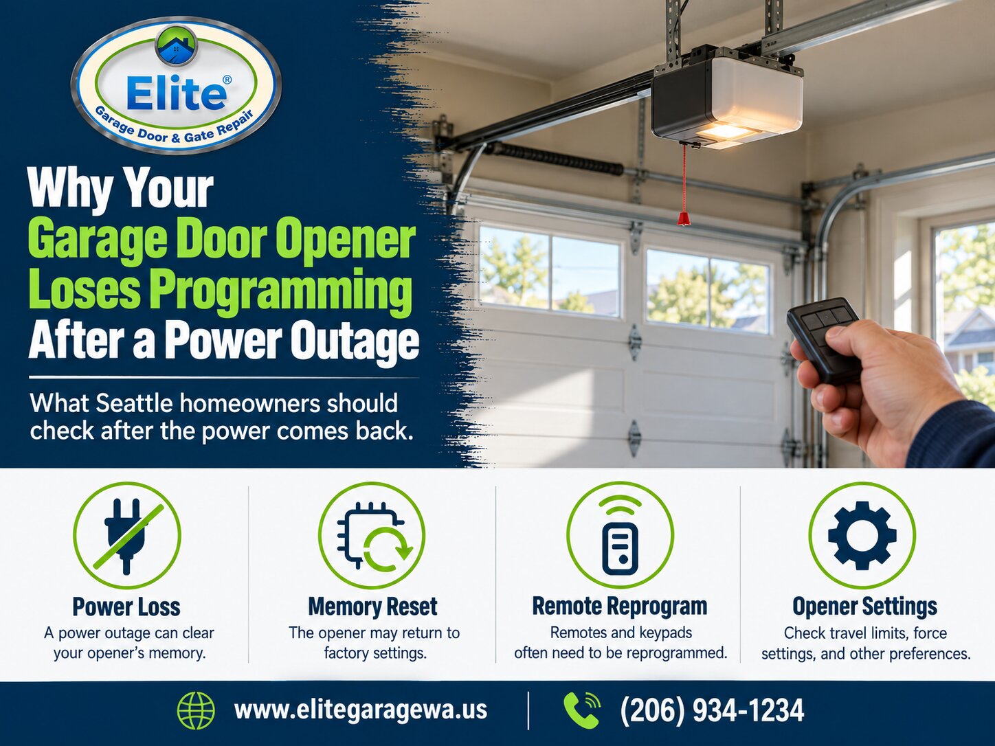 Why Your Garage Door Opener Loses Programming After a Power Outage