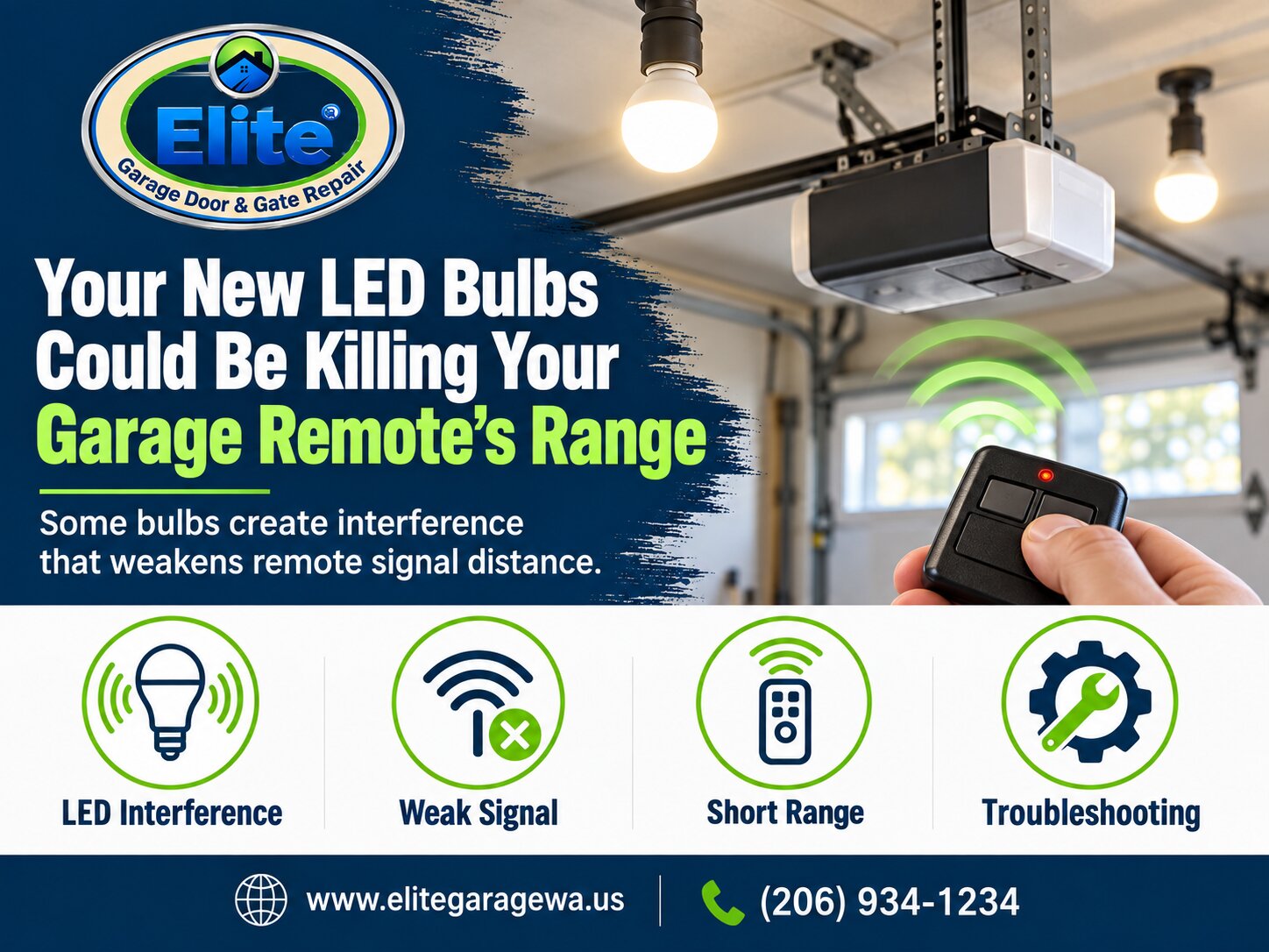 Your New LED Bulbs Could Be Killing Your Garage Remote's Range